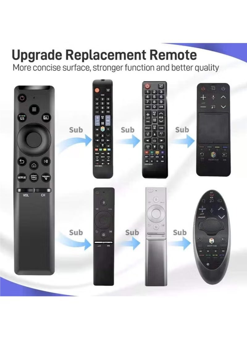 BLUMENIT Replacement Remote Control Compatible with Samsung Smart TV – Universal IR Remote for Samsung LCD LED UHD HDTV – with Netflix & Prime Video Shortcut Buttons – Black - Image 3